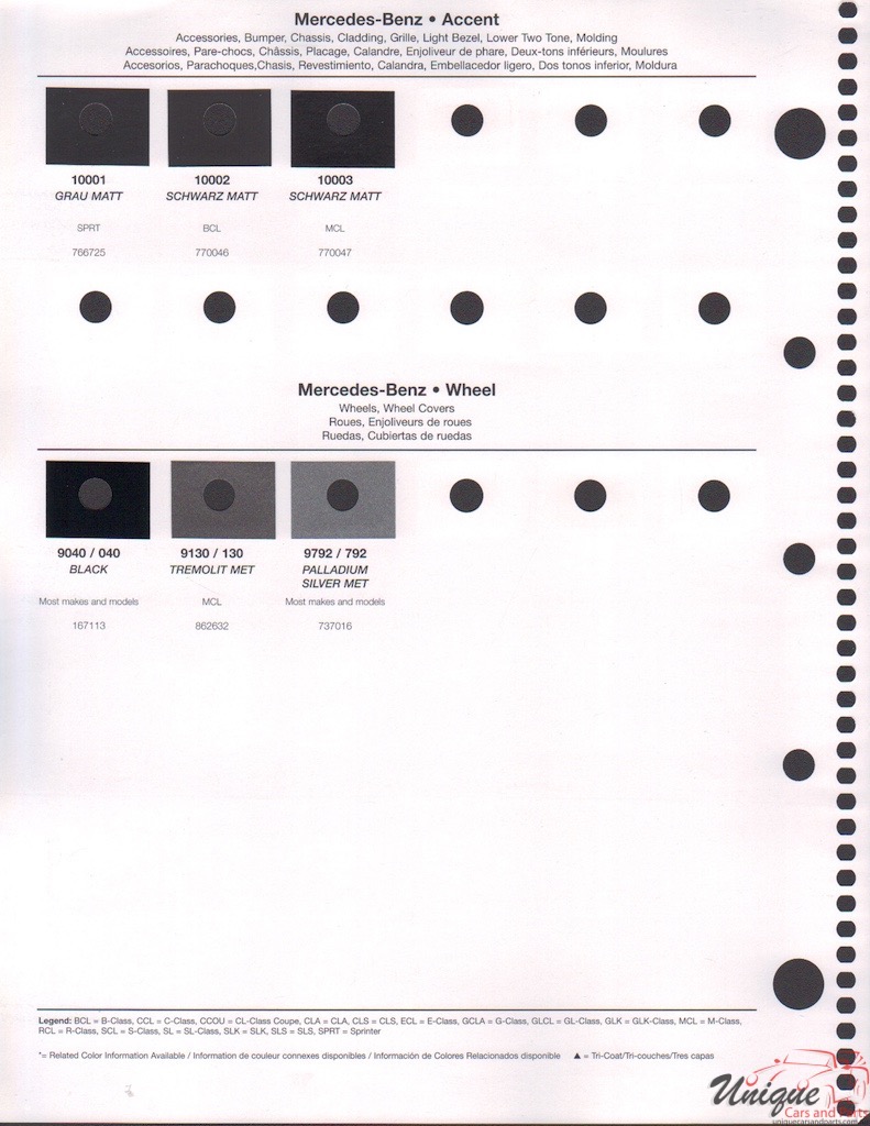 2014 Mercedes-Benz Paint Charts RM 4